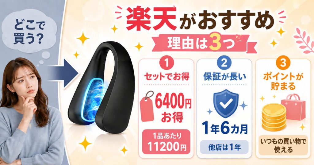 楽天で買う3つの理由