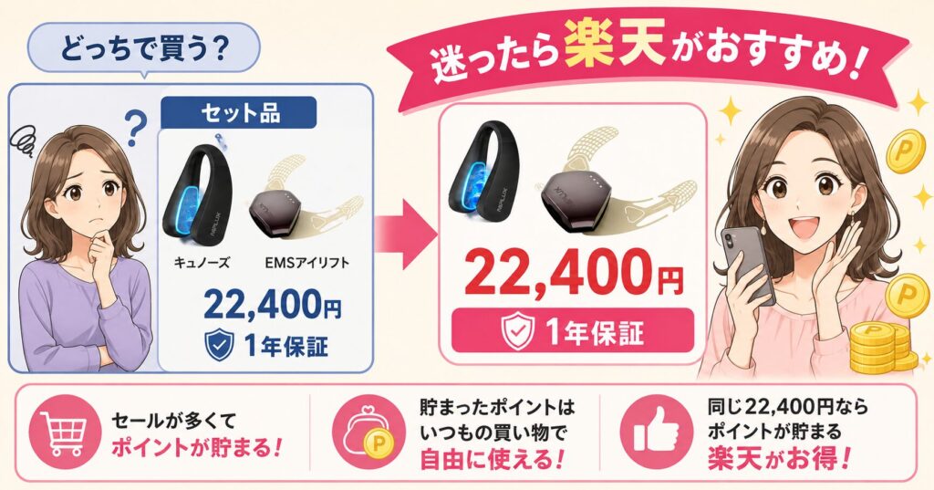 迷ったら楽天がおすすめ