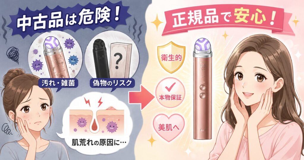 中古品より正規品が安心な理由