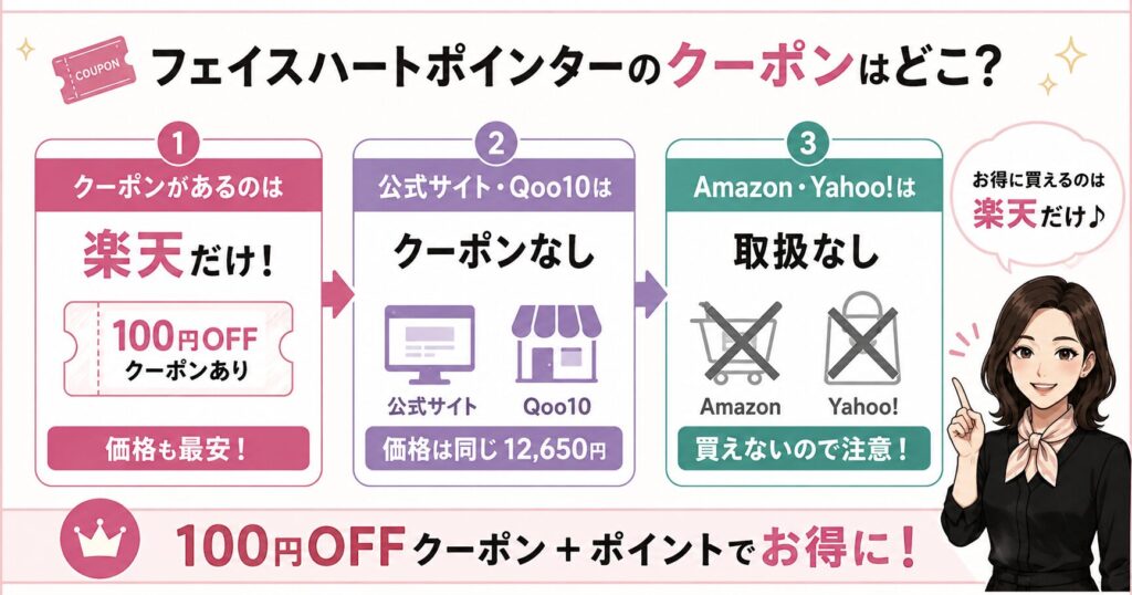 フェイスハートポインターのクーポン比較