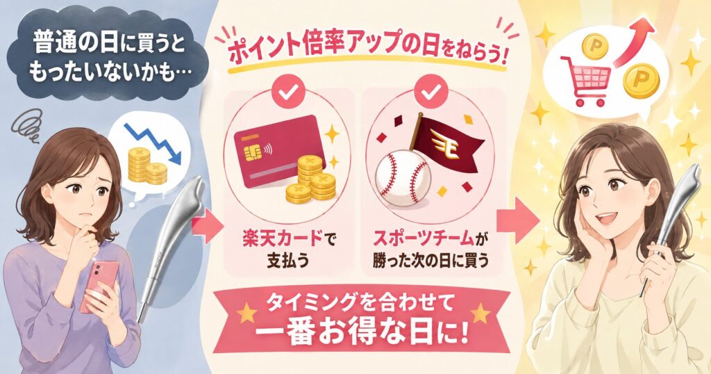 ポイント倍率アップの日を狙う