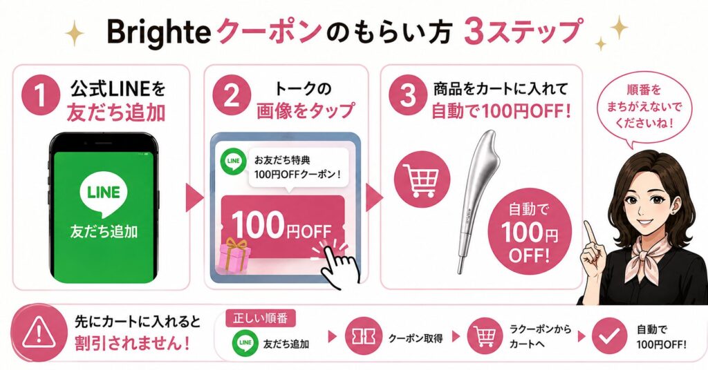 Brighteクーポンのもらい方3ステップ