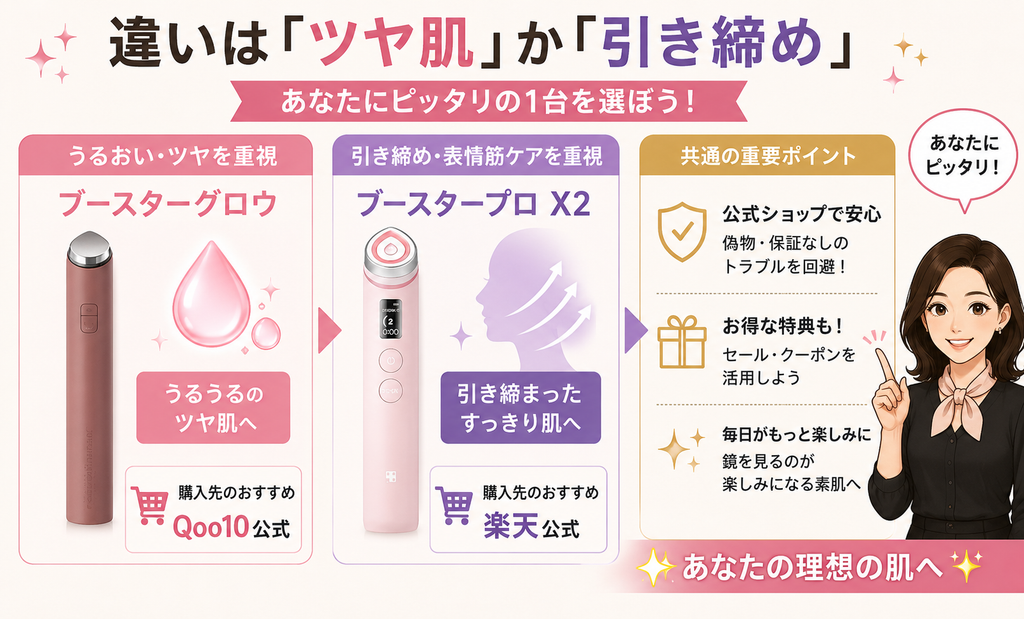 違いはツヤ肌か引き締め