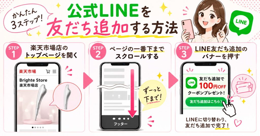 公式LINEで100円OFFクーポンを受け取る方法