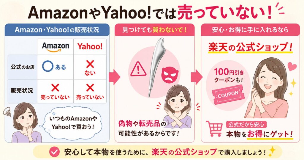 AmazonとYahoo!は取扱なし