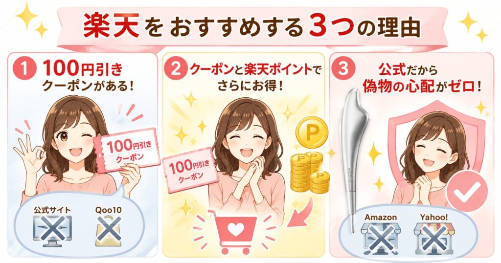 楽天購入がおすすめな理由まとめ