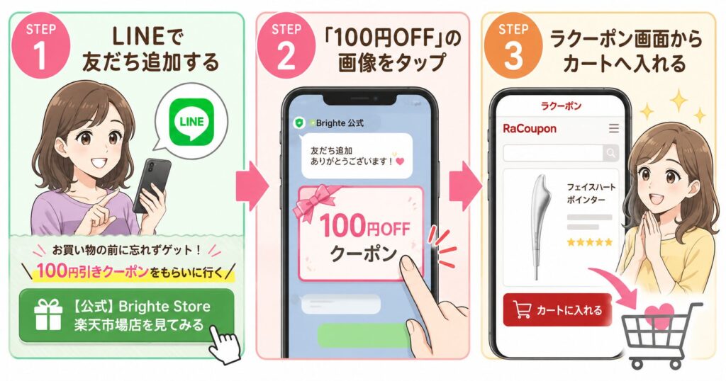 クーポンを使う正しい購入手順