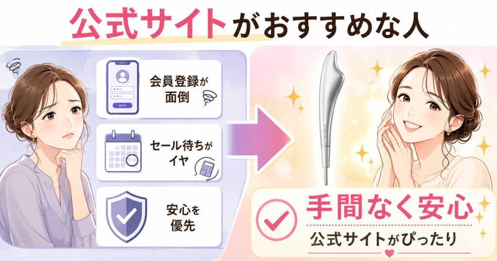 公式サイトがおすすめな人