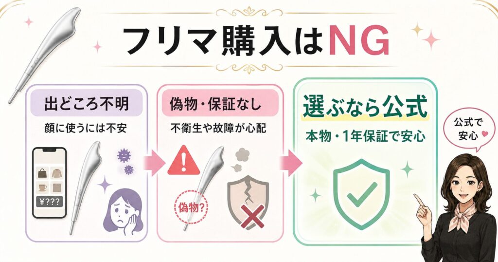 フリマ購入はNG