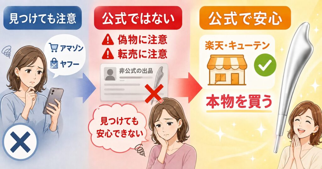 AmazonとYahoo!は非公式に注意