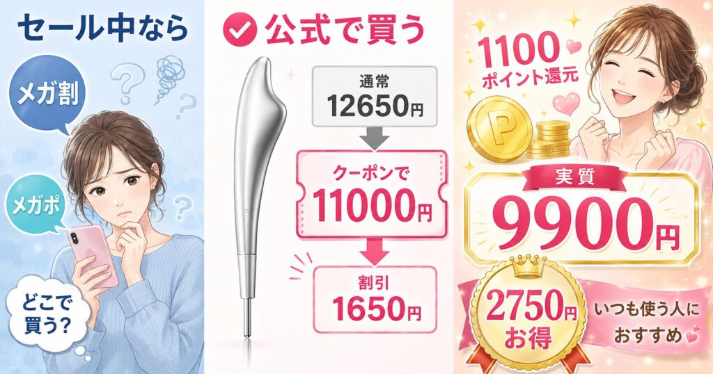 Qoo10セール中の実質価格