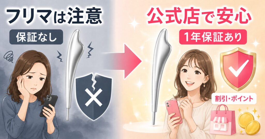 フリマ購入は保証なし