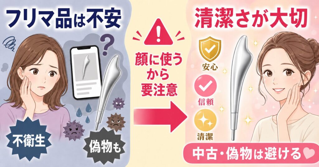 フリマ品の衛生面と偽物リスク