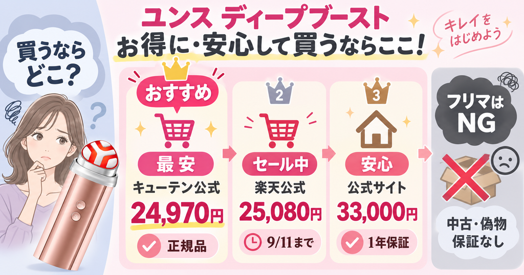 ディープブーストの販売スケジュールと購入ルート