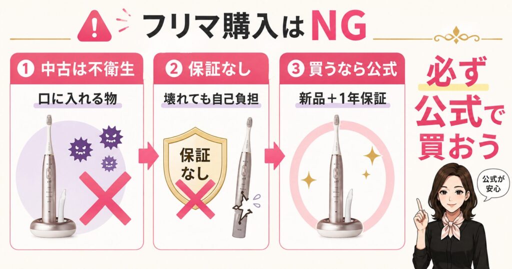 フリマ購入NGの理由