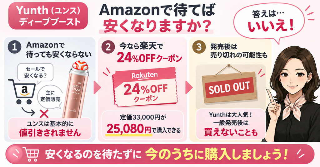 Amazon販売を待つ前の注意点