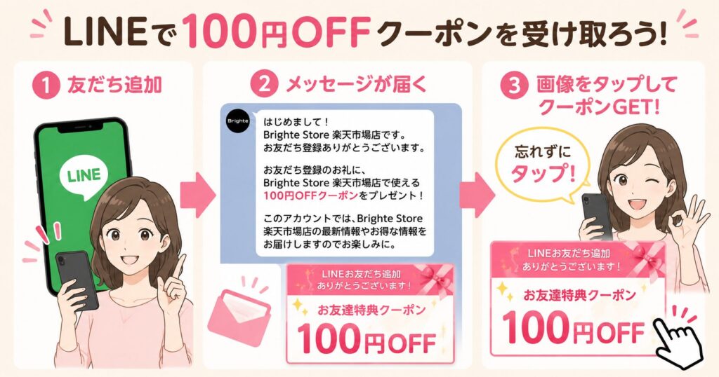 商品を選んでカートに入れる手順
