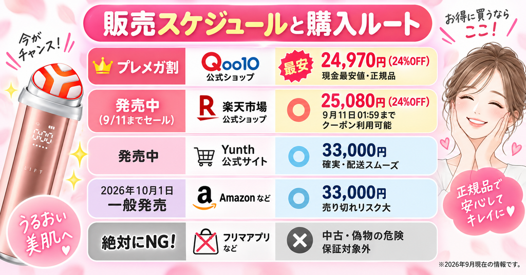 販売スケジュールと購入ルートまとめ