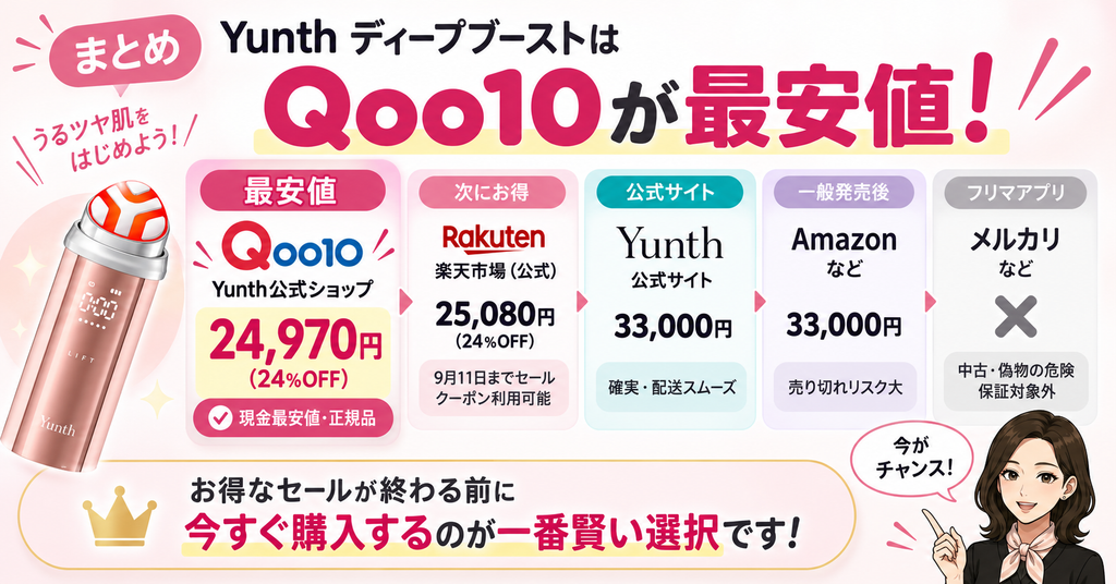 Qoo10最安値のまとめ