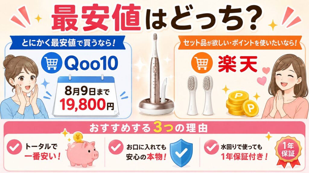 ミーズリフトブラシ最安値はQoo10か楽天