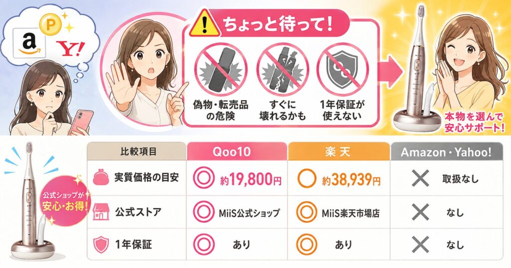 Qoo10・楽天・Amazon/Yahooの価格保証比較