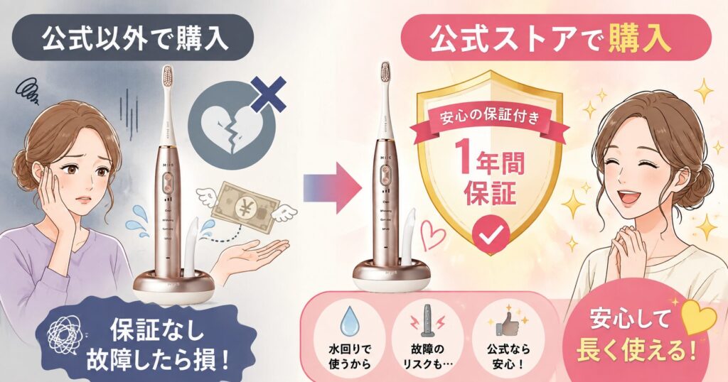 公式ストア購入と1年保証の比較