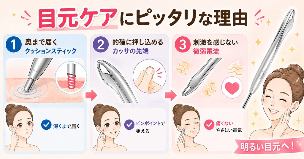 カレントが目元ケアに合う理由