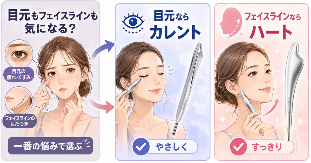 目元はカレント、フェイスラインはハート