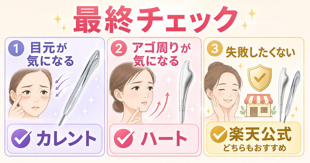 カレント・ハート・楽天公式の最終チェック