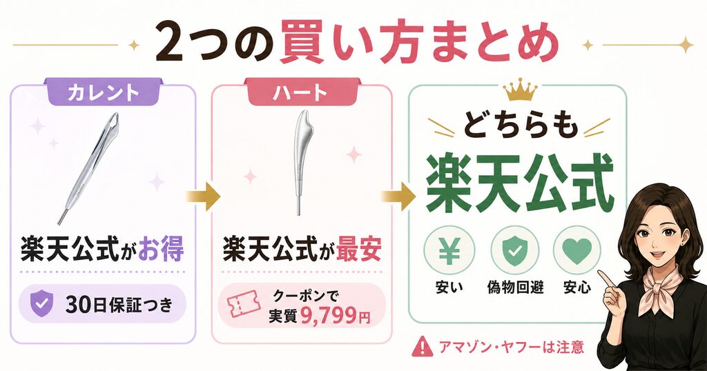 ハートとカレントの買い方まとめ