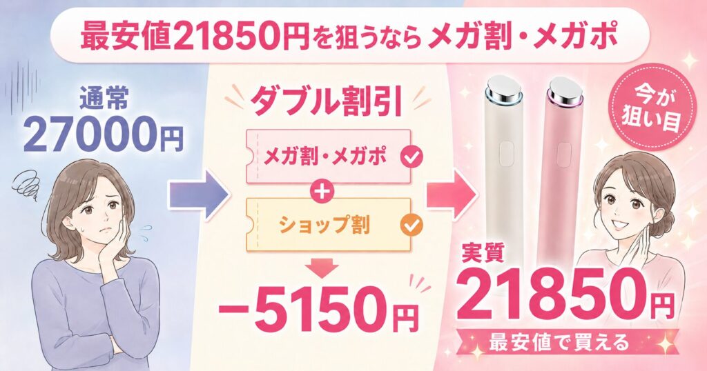 メガ割とメガポで21,850円