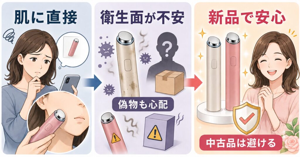中古品より新品が安心な理由