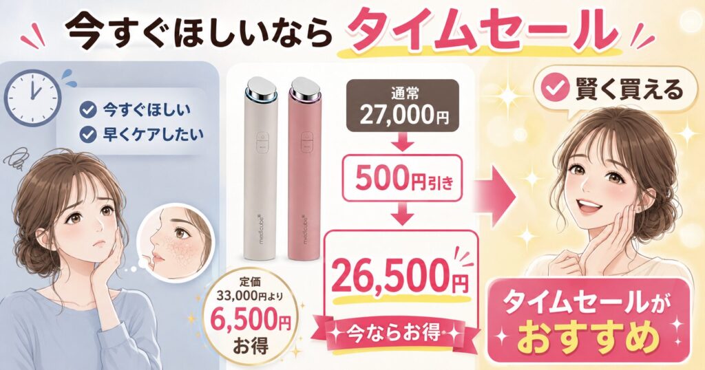 タイムセールなら実質26,500円