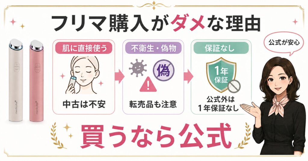 フリマ購入を避けるべき理由