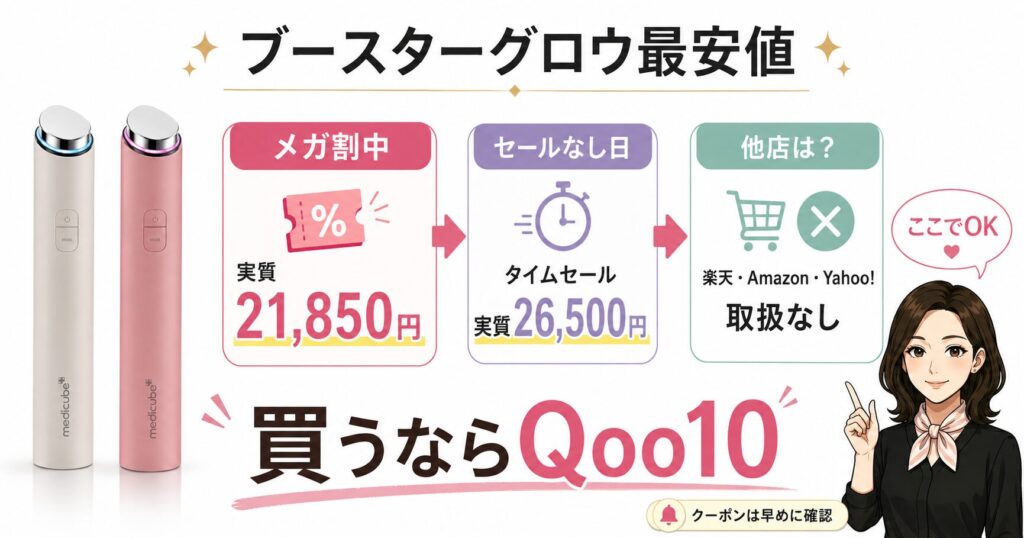 ブースターグロウ最安値はQoo10