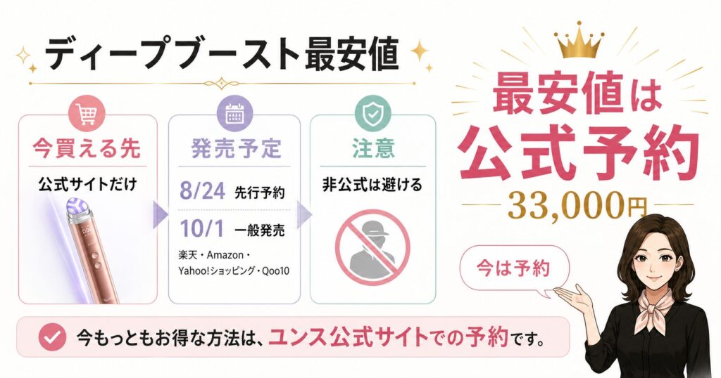 ディープブースト最安値は公式予約