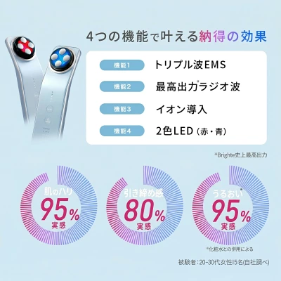 エレキリフトの表情筋ケア