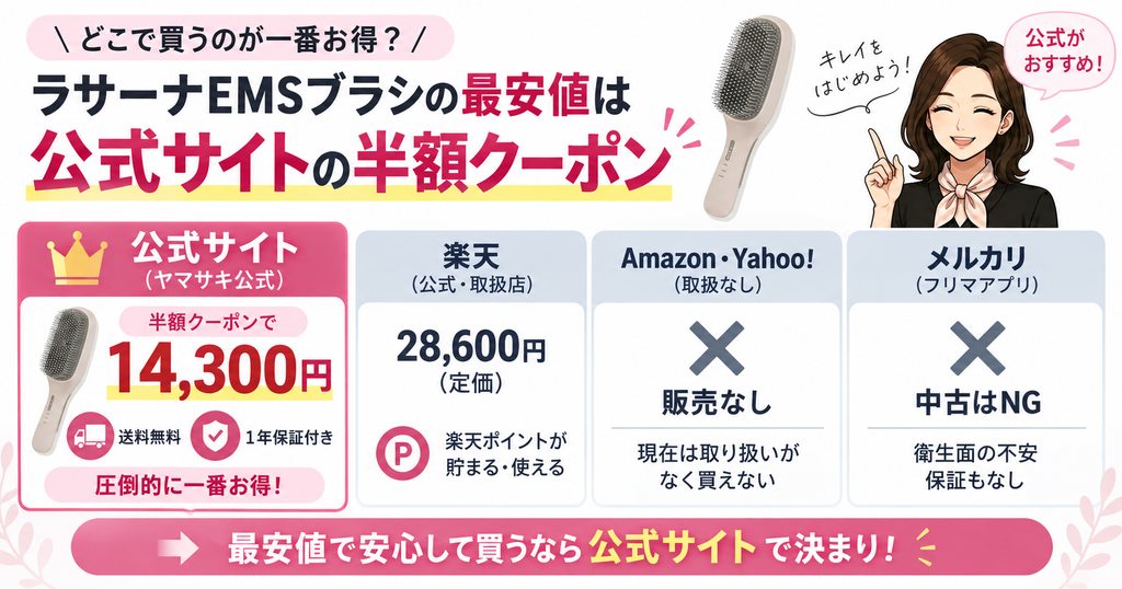 ラサーナEMSブラシのまとめ｜公式サイトの半額クーポンが最安値