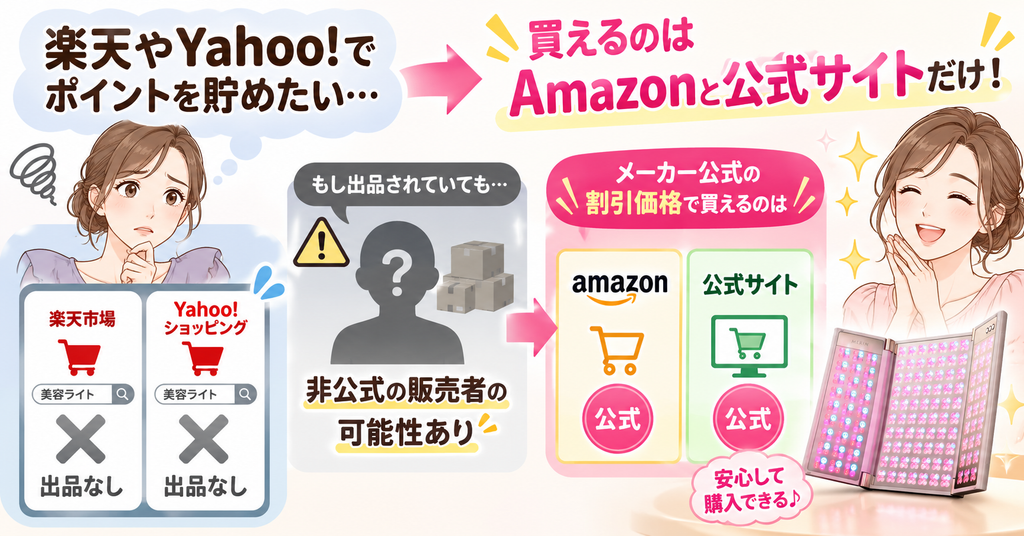 MERIN LUME AURAの楽天・Yahoo!ショッピング取扱なし