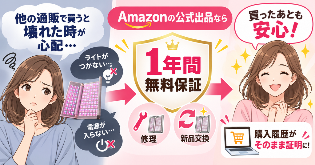 MERIN LUME AURAの1年間無料保証