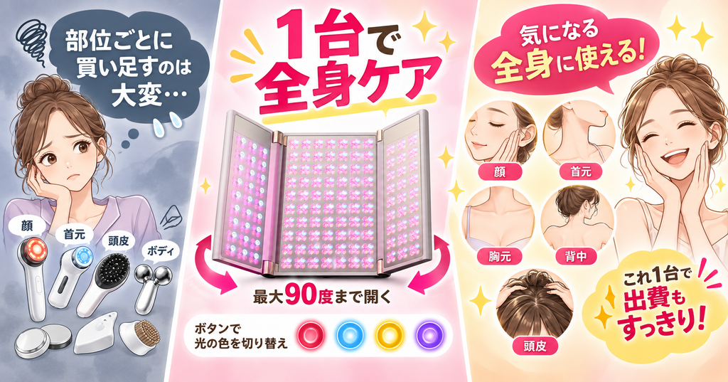 MERIN LUME AURAのメリット｜顔・頭皮・デコルテをケア