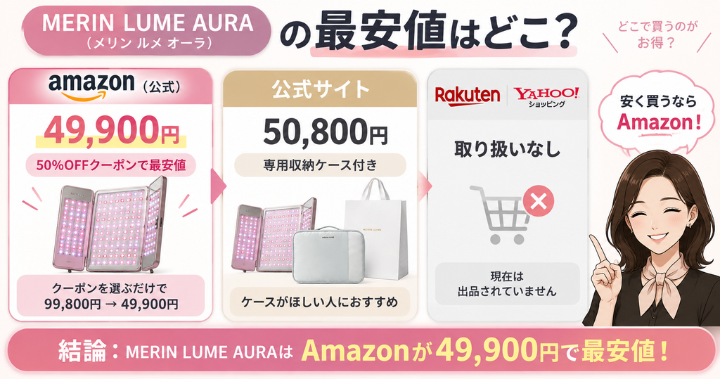 MERIN LUME AURAの最安値比較｜Amazon公式ストアが最安値