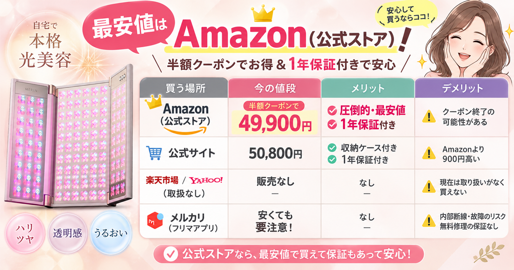 MERIN LUME AURAのAmazon・楽天・Yahoo!ショッピング価格比較表