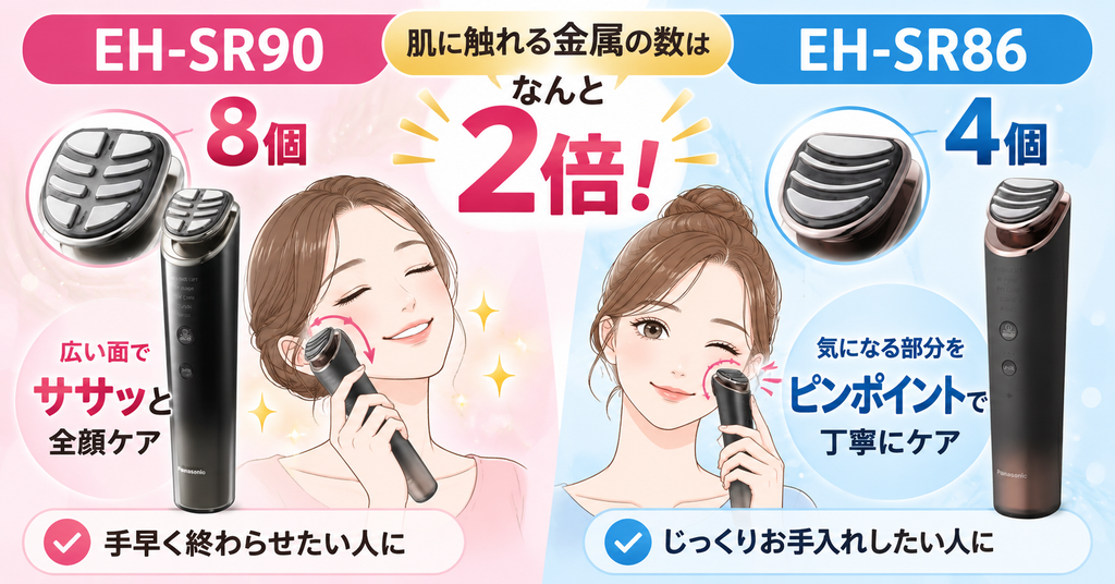 EH-SR90とEH-SR86の電極数8個と4個の違い
