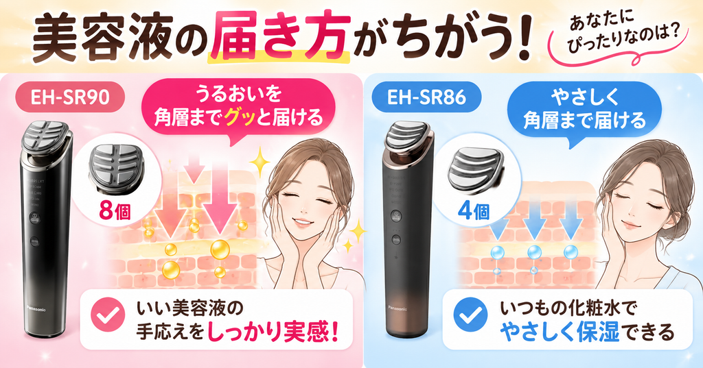 EH-SR90とEH-SR86の美容成分ケアの違い