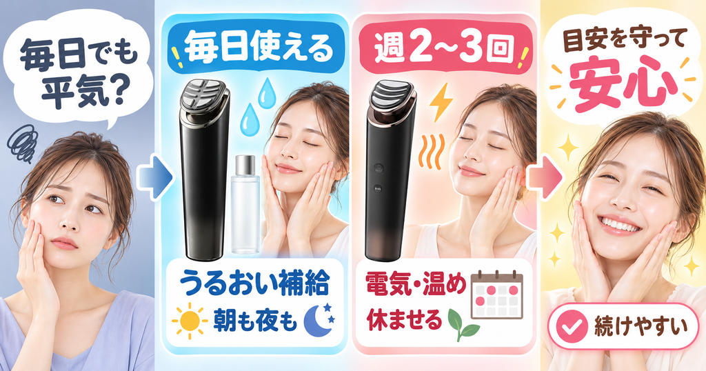 EH-SR90とEH-SR86の毎日使えるモードと使用頻度