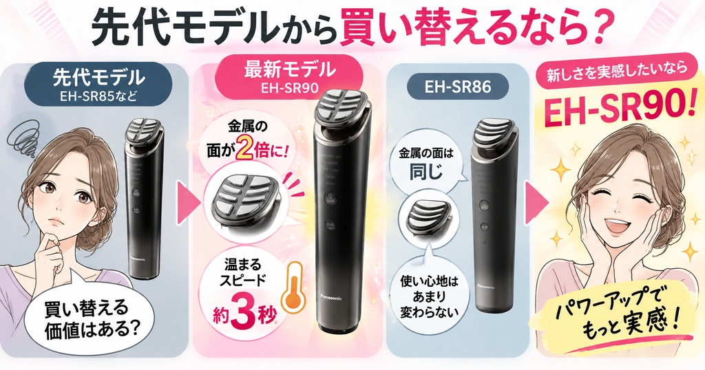 EH-SR90とEH-SR86の先代モデルからの買い替え比較