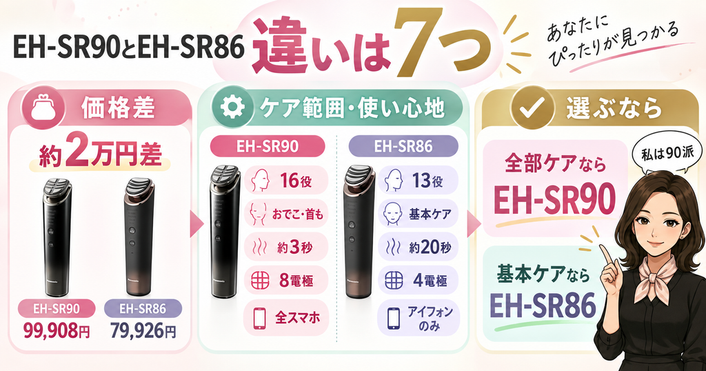 バイタリフトEH-SR90とEH-SR86の違い7つ