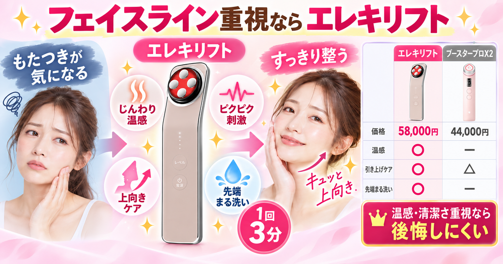 エレキリフトのメリット｜温感EMSケア・ヘッド水洗い・1回3分