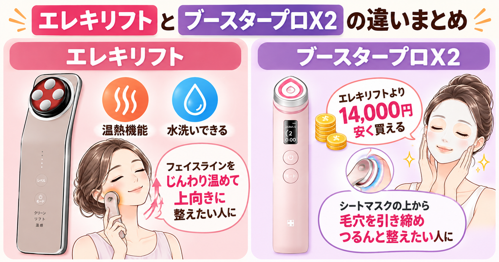 美顔器の選び方｜温熱・水洗いはエレキリフト、パック併用はブースタープロX2